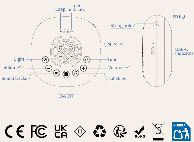 Sound Machine/Night Light